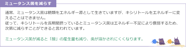 ミュータンス菌を減らす
									通常、ミュータンス菌は糖類をエネルギー源として生きていますが、キシリトールをエネルギーに変えることはできません。
									従って、キシリトールを長期間摂っているとミュータンス菌はエネルギー不足により衰弱するため、次第に減らすことができると言われています。
									ミュータンス菌が減ると「酸」の産生量も減り、歯が溶かされにくくなります。