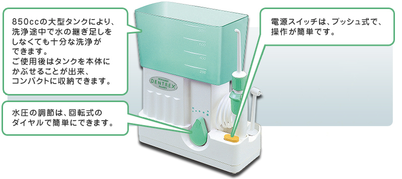 画像：特長3使いやすさ