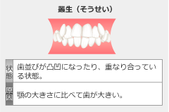 p̐}