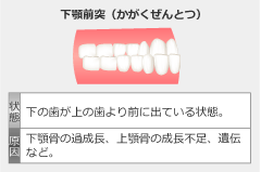 {O˂̐}
