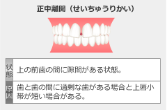 ̐}