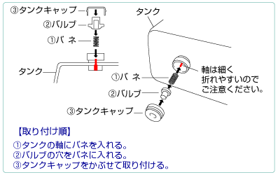 タンクキャップが外れたときの取り付け方法