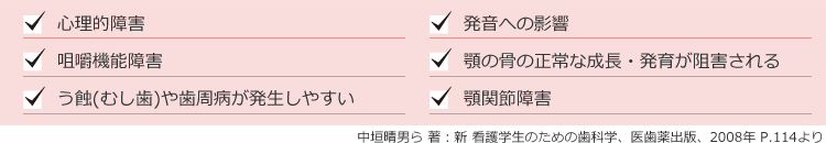 不正咬合がもたらす影響