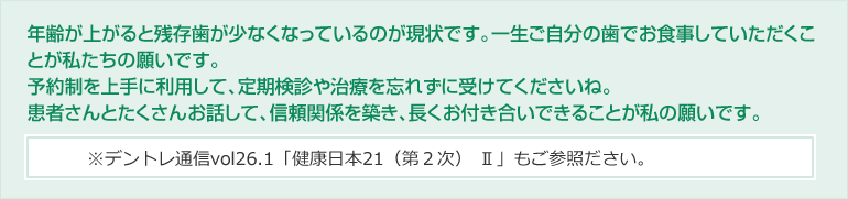 年齢が上がると残存歯が少なくなっているのが現状です。一生ご自分の歯でお食事していただくことが私たちの願いです。予約制を上手に利用して、定期検診や治療を忘れずに受けてくださいね。患者さんとたくさんお話して、信頼関係を築き、長くお付き合いできることが私の願いです。