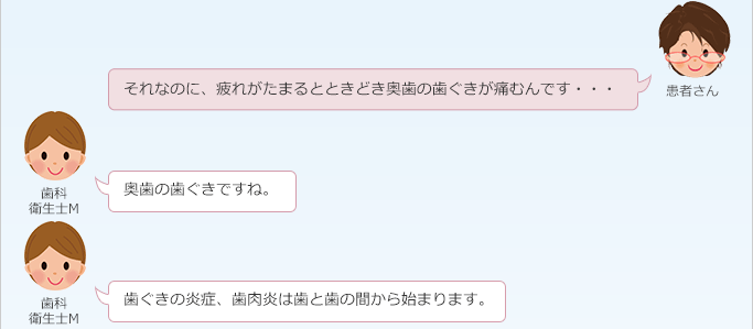 患者さん:
それなのに、疲れがたまるとときどき奥歯の歯ぐきが痛むんです・・・
歯科衛生士M:
奥歯の歯ぐきですね。
歯ぐきの炎症、歯肉炎は歯と歯の間から始まります。
