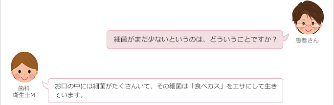 患者さん:
細菌がまだ少ないというのは、どういうことですか?
歯科衛生士M:
お口の中には細菌がたくさんいて、その細菌は「食べカス」をエサにして生きています。