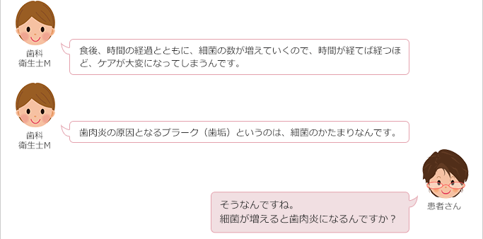 歯科衛生士M:
食後、時間の経過とともに、細菌の数が増えていくので、時間が経てば経つほど、ケアが大変になってしまうんです。
歯肉炎の原因となるプラーク(歯垢)というのは、細菌のかたまりなんです。